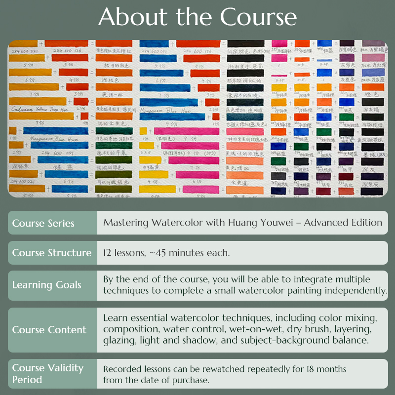 Intermediate Watercolor Techniques – Build Skills & Style