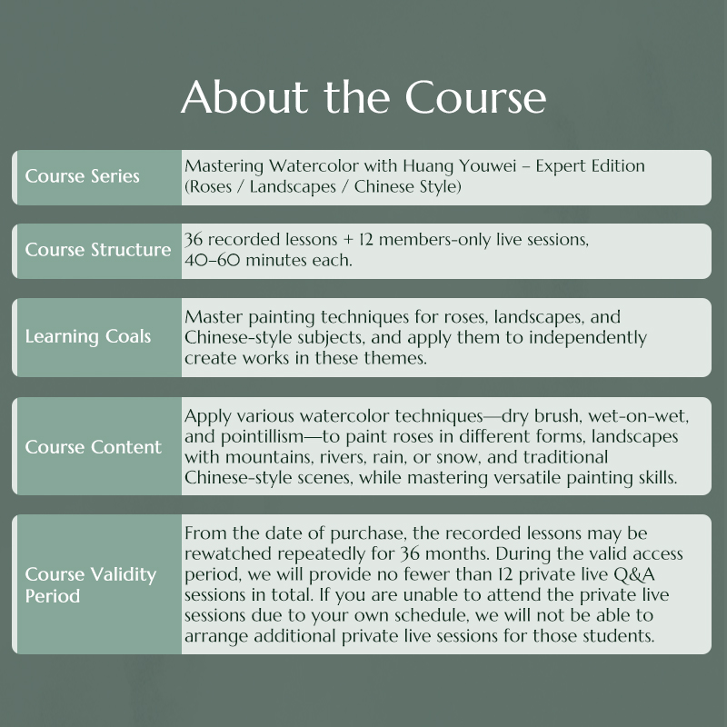 Advanced Watercolor Mastery – Professional Techniques & Artistic Expression