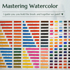 Intermediate Watercolor Techniques – Build Skills & Style