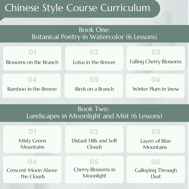 Advanced Watercolor Mastery – Professional Techniques & Artistic Expression