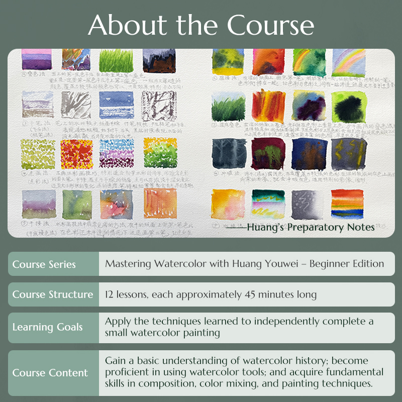 Mastering Watercolor for Beginners – Fundamentals & Easy Techniques