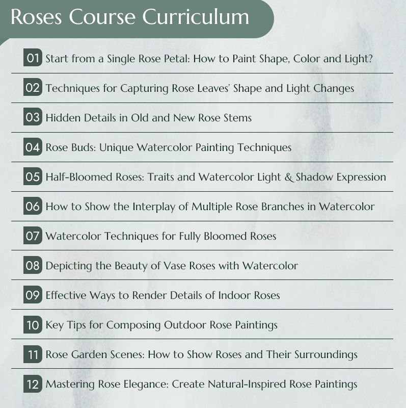 Advanced Watercolor Mastery – Professional Techniques & Artistic Expression